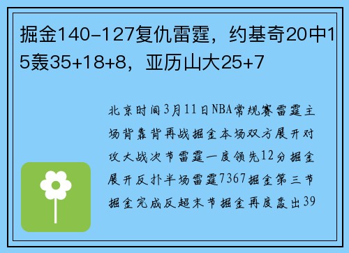 掘金140-127复仇雷霆，约基奇20中15轰35+18+8，亚历山大25+7